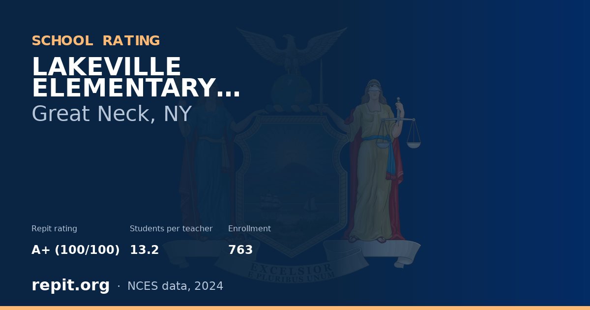 LAKEVILLE ELEMENTARY SCHOOL, Great Neck, NY — Repit school rating A+ (100/100)