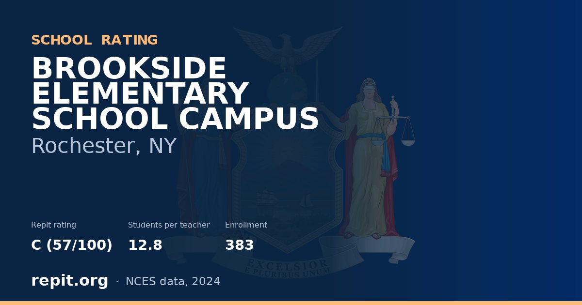 BROOKSIDE ELEMENTARY SCHOOL CAMPUS, Rochester, NY — Repit school rating C (57/100)