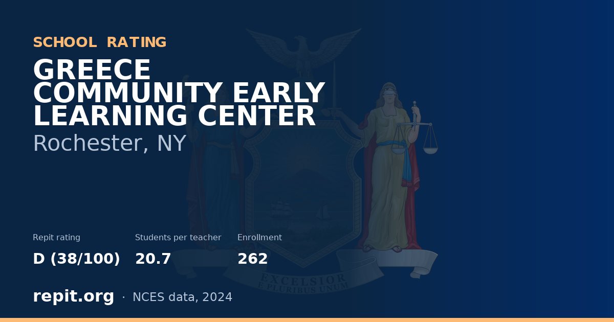 GREECE COMMUNITY EARLY LEARNING CENTER, Rochester, NY — Repit school rating D (38/100)