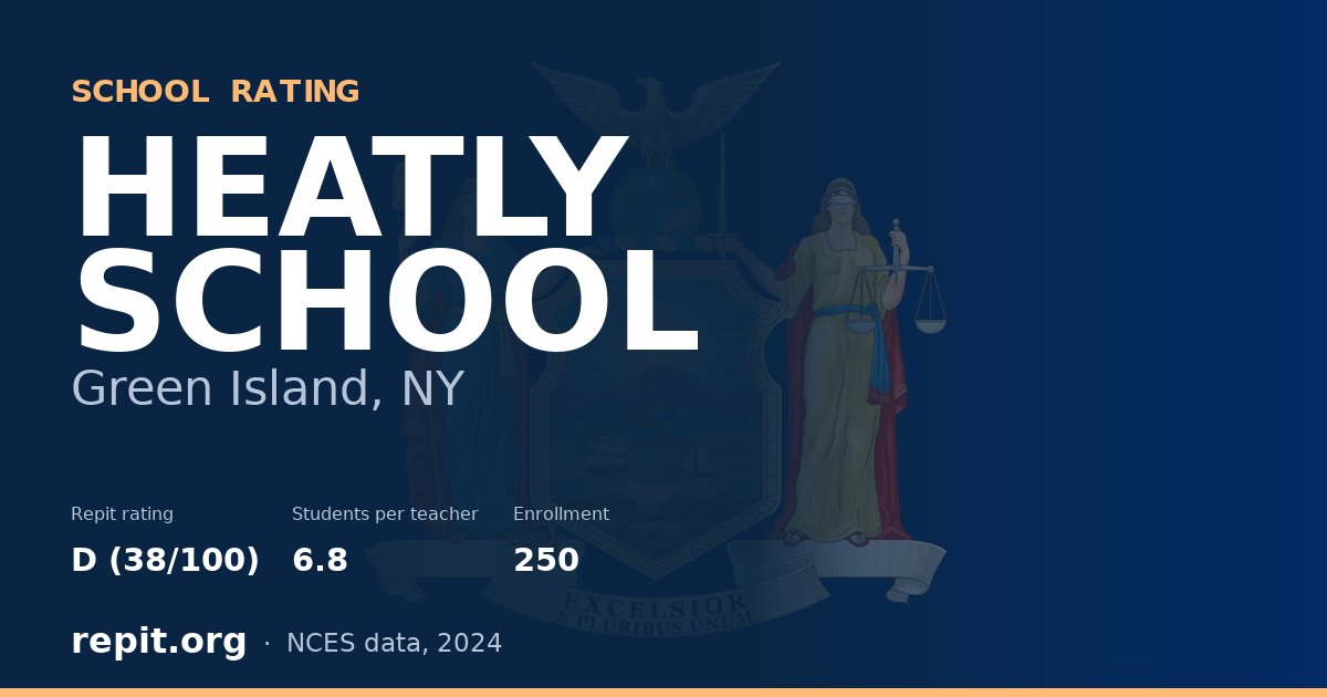 HEATLY SCHOOL, Green Island, NY — Repit school rating D (38/100)