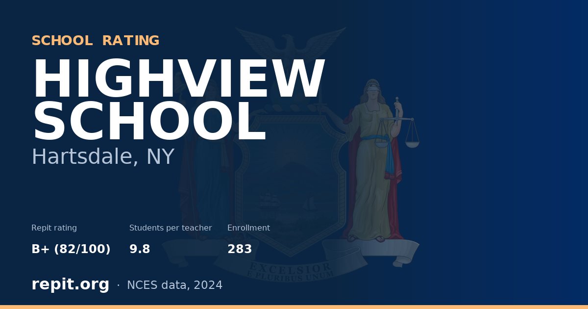HIGHVIEW SCHOOL, Hartsdale, NY — Repit school rating B+ (82/100)