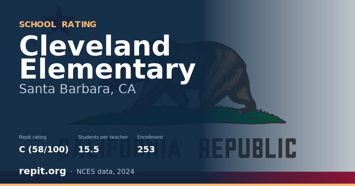 Cleveland Elementary, Santa Barbara, CA — Repit school rating C (58/100)