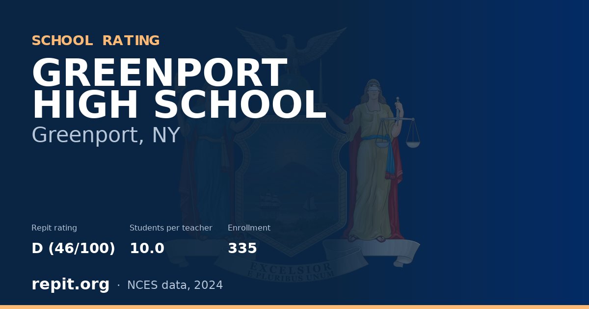 GREENPORT HIGH SCHOOL, Greenport, NY — Repit school rating D (46/100)