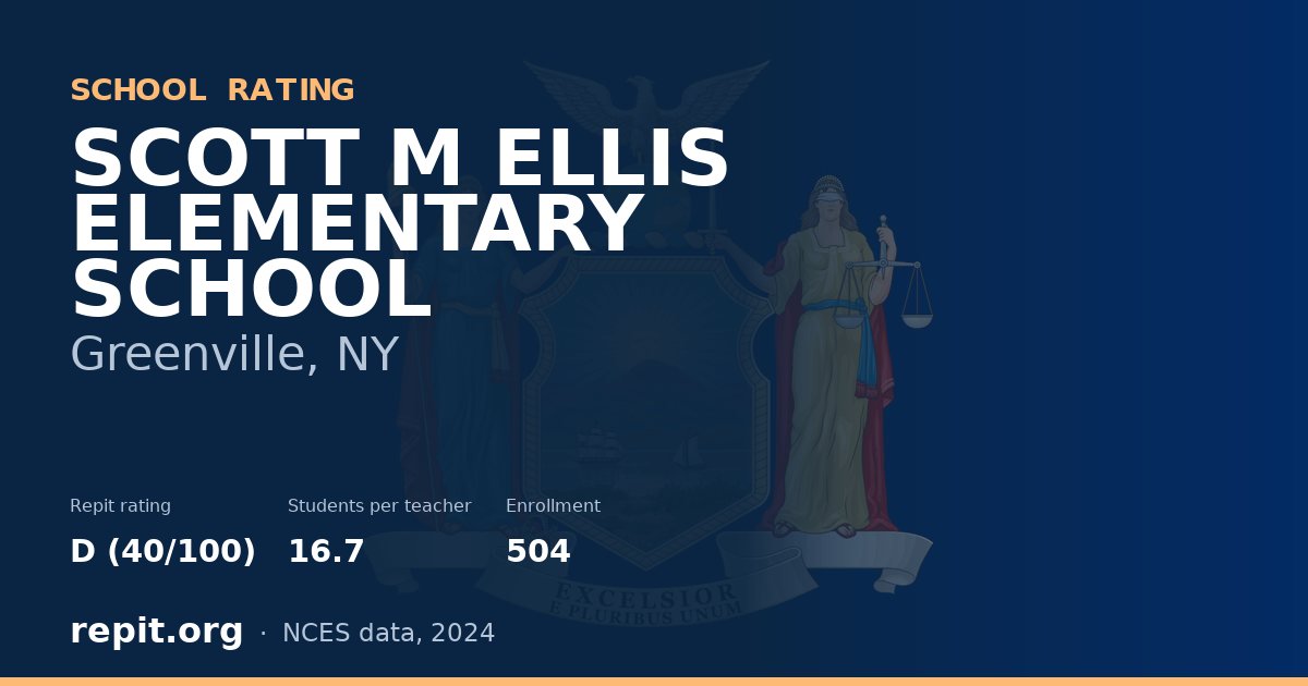 SCOTT M ELLIS ELEMENTARY SCHOOL, Greenville, NY — Repit school rating D (40/100)