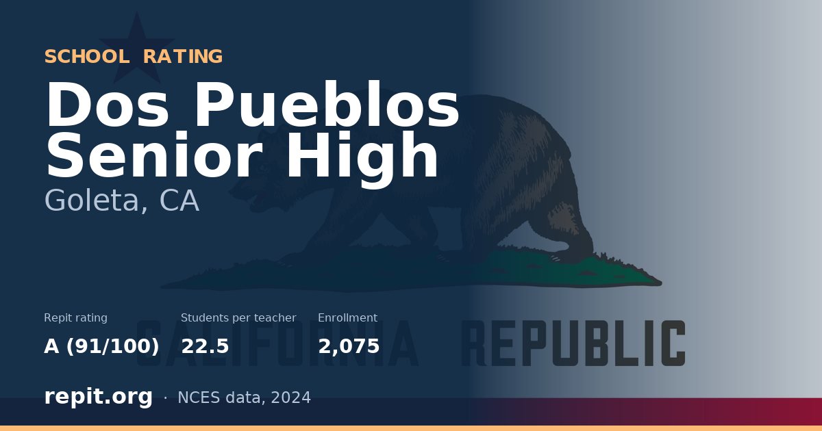 Dos Pueblos Senior High, Goleta, CA — Repit school rating A (91/100)