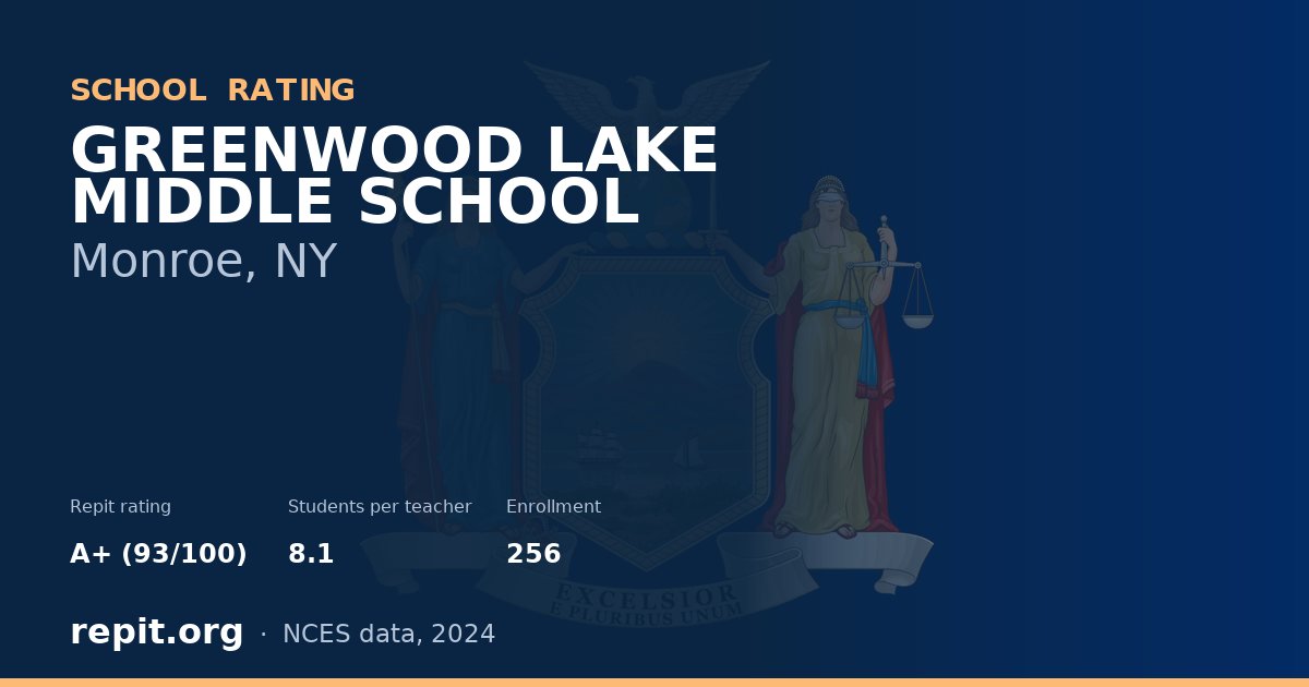 GREENWOOD LAKE MIDDLE SCHOOL, Monroe, NY — Repit school rating A+ (93/100)