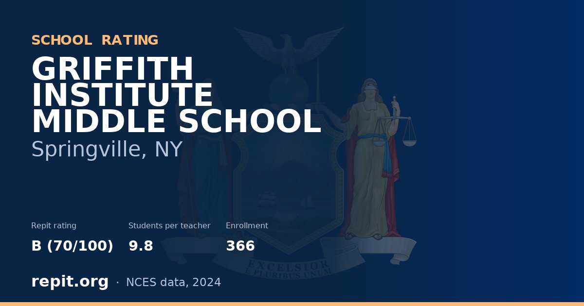 GRIFFITH INSTITUTE MIDDLE SCHOOL, Springville, NY — Repit school rating B (70/100)