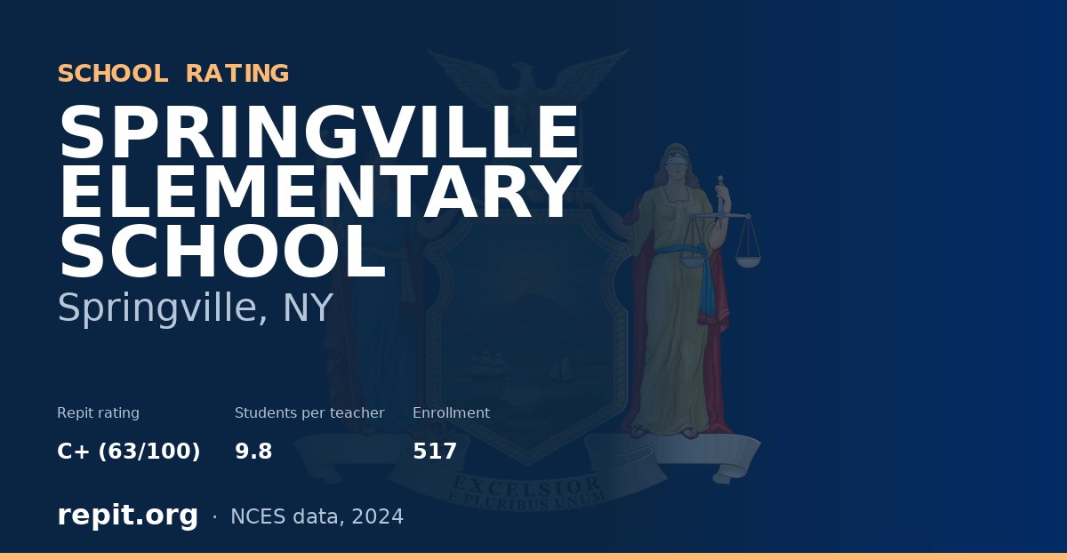 SPRINGVILLE ELEMENTARY SCHOOL, Springville, NY — Repit school rating C+ (63/100)