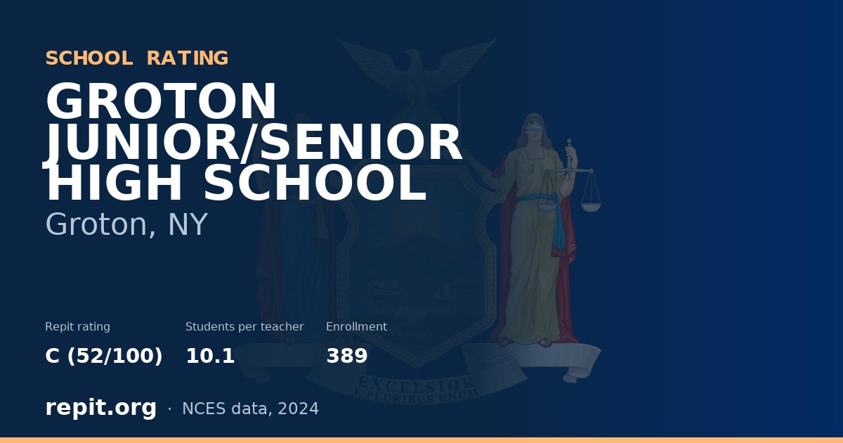 GROTON JUNIOR/SENIOR HIGH SCHOOL, Groton, NY — Repit school rating C (52/100)