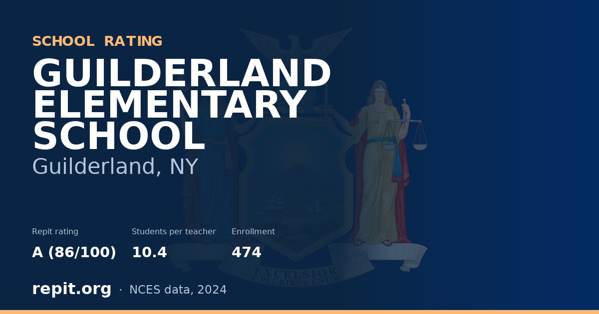 GUILDERLAND ELEMENTARY SCHOOL, Guilderland, NY — Repit school rating A (86/100)