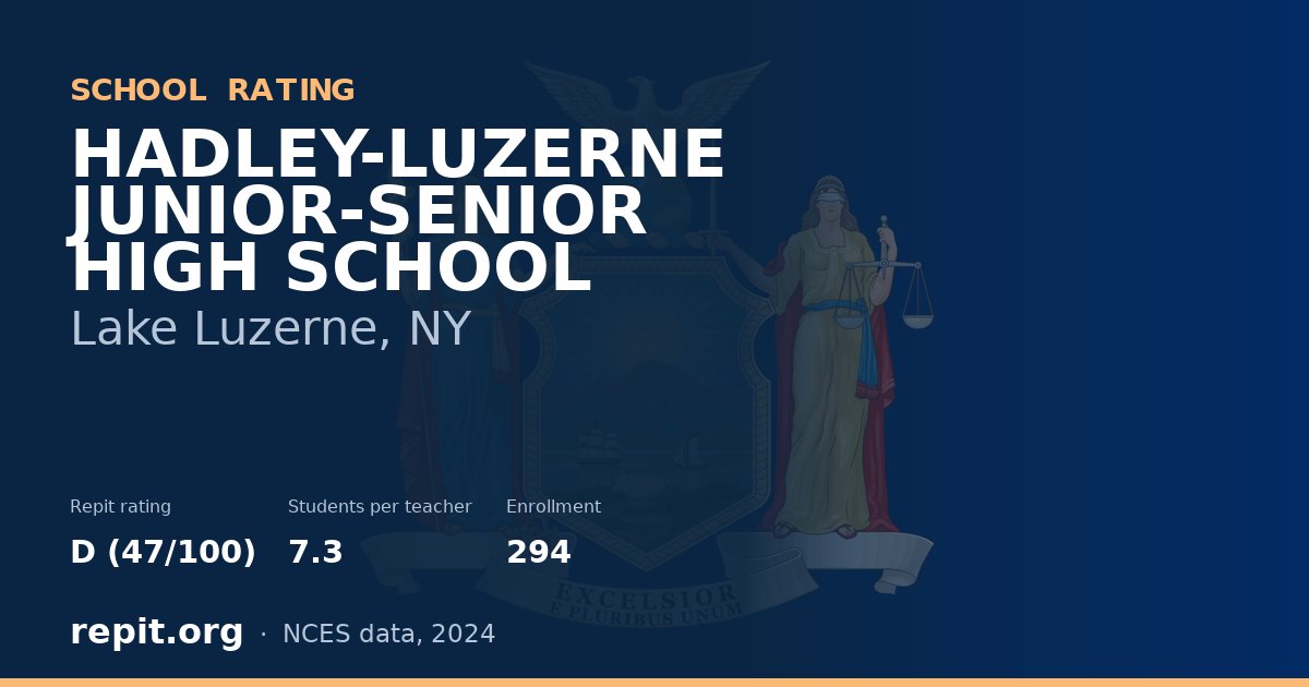 HADLEY-LUZERNE JUNIOR-SENIOR HIGH SCHOOL, Lake Luzerne, NY — Repit school rating D (47/100)