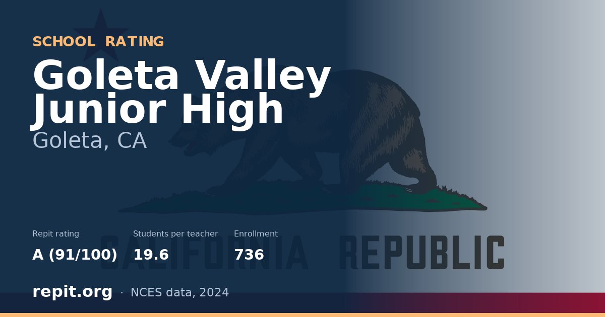Goleta Valley Junior High, Goleta, CA — Repit school rating A (91/100)