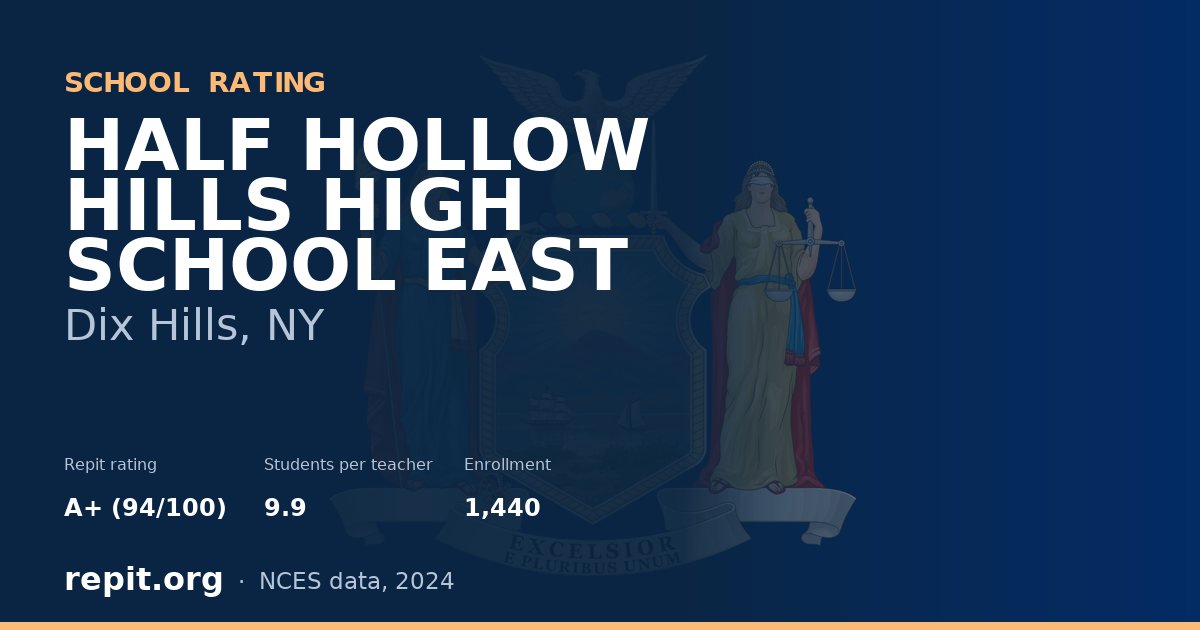 HALF HOLLOW HILLS HIGH SCHOOL EAST, Dix Hills, NY — Repit school rating A+ (94/100)