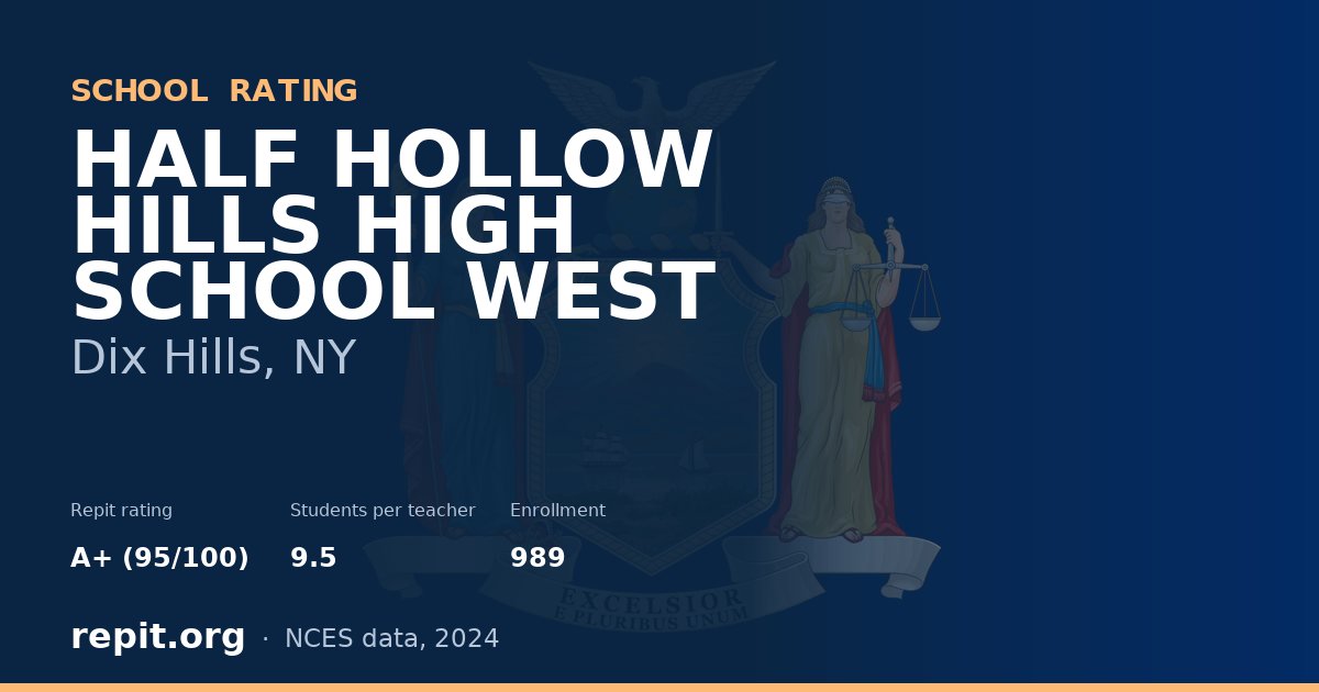 HALF HOLLOW HILLS HIGH SCHOOL WEST, Dix Hills, NY — Repit school rating A+ (95/100)