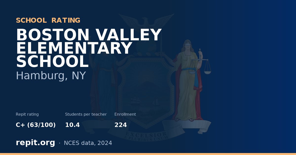 BOSTON VALLEY ELEMENTARY SCHOOL, Hamburg, NY — Repit school rating C+ (63/100)