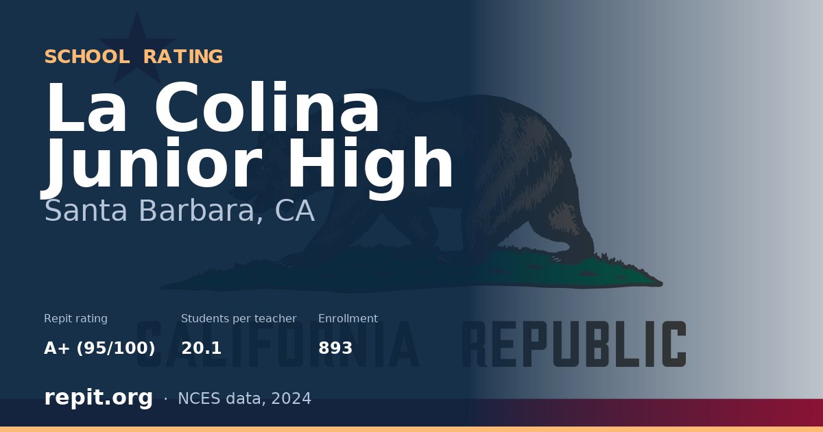 La Colina Junior High, Santa Barbara, CA — Repit school rating A+ (95/100)