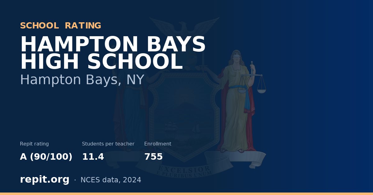 HAMPTON BAYS HIGH SCHOOL, Hampton Bays, NY — Repit school rating A (90/100)
