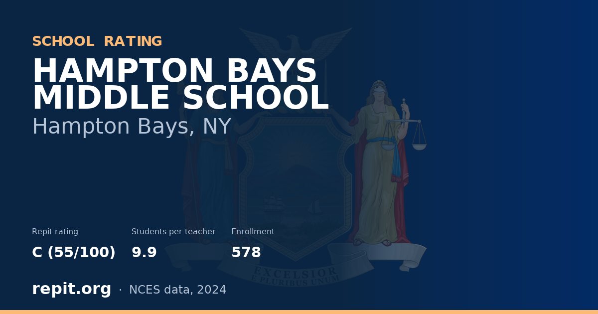 HAMPTON BAYS MIDDLE SCHOOL, Hampton Bays, NY — Repit school rating C (55/100)