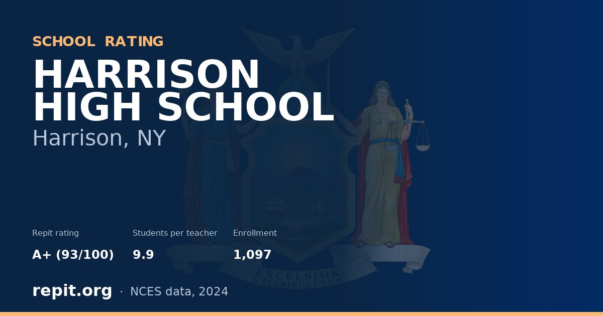 HARRISON HIGH SCHOOL, Harrison, NY — Repit school rating A+ (93/100)