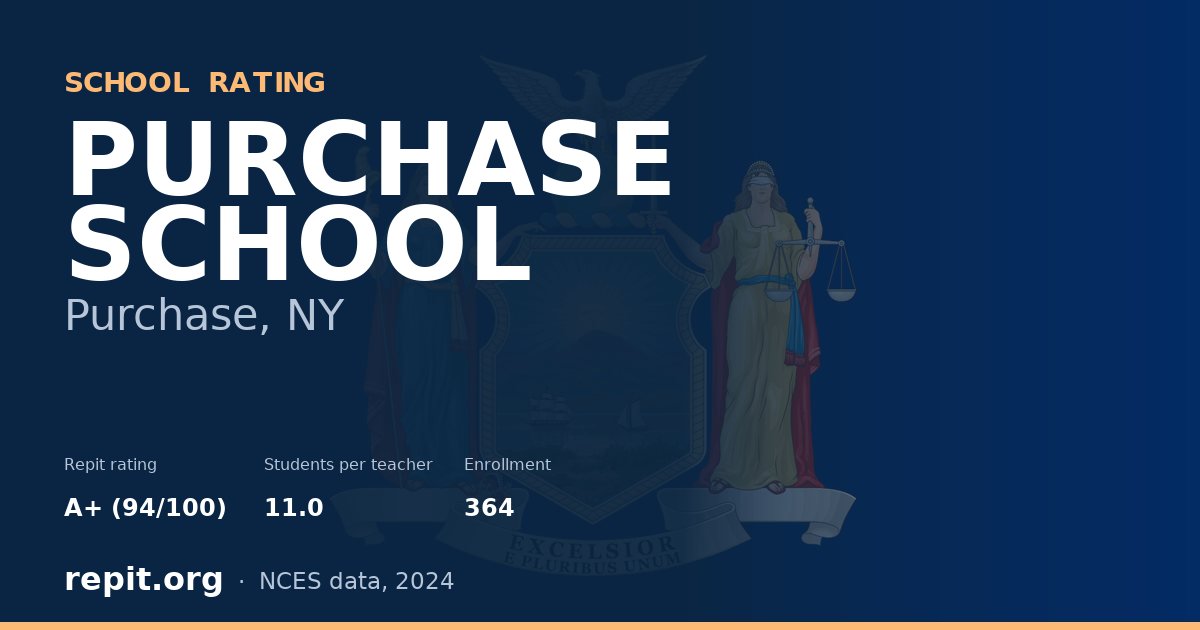 PURCHASE SCHOOL, Purchase, NY — Repit school rating A+ (94/100)
