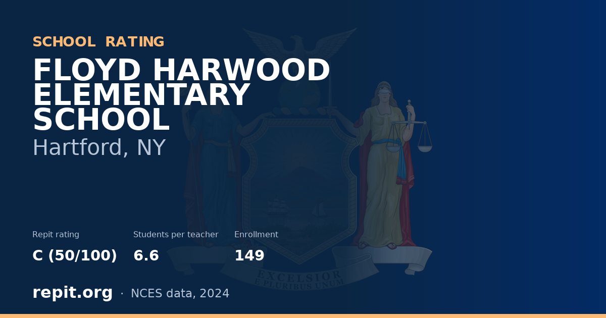 FLOYD HARWOOD ELEMENTARY SCHOOL, Hartford, NY — Repit school rating C (50/100)