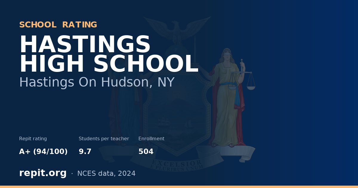 HASTINGS HIGH SCHOOL, Hastings On Hudson, NY — Repit school rating A+ (94/100)