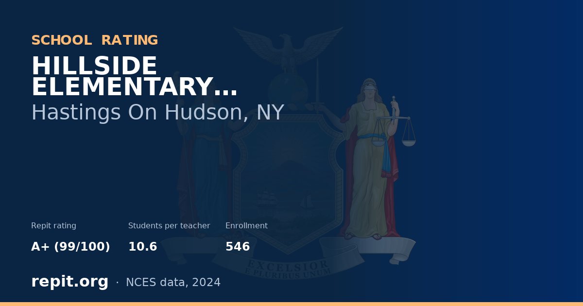 HILLSIDE ELEMENTARY SCHOOL, Hastings On Hudson, NY — Repit school rating A+ (99/100)