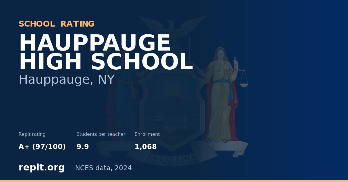 HAUPPAUGE HIGH SCHOOL, Hauppauge, NY — Repit school rating A+ (97/100)