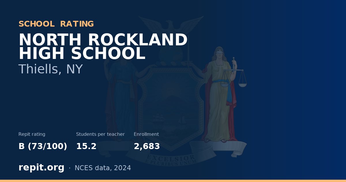 NORTH ROCKLAND HIGH SCHOOL, Thiells, NY — Repit school rating B (73/100)