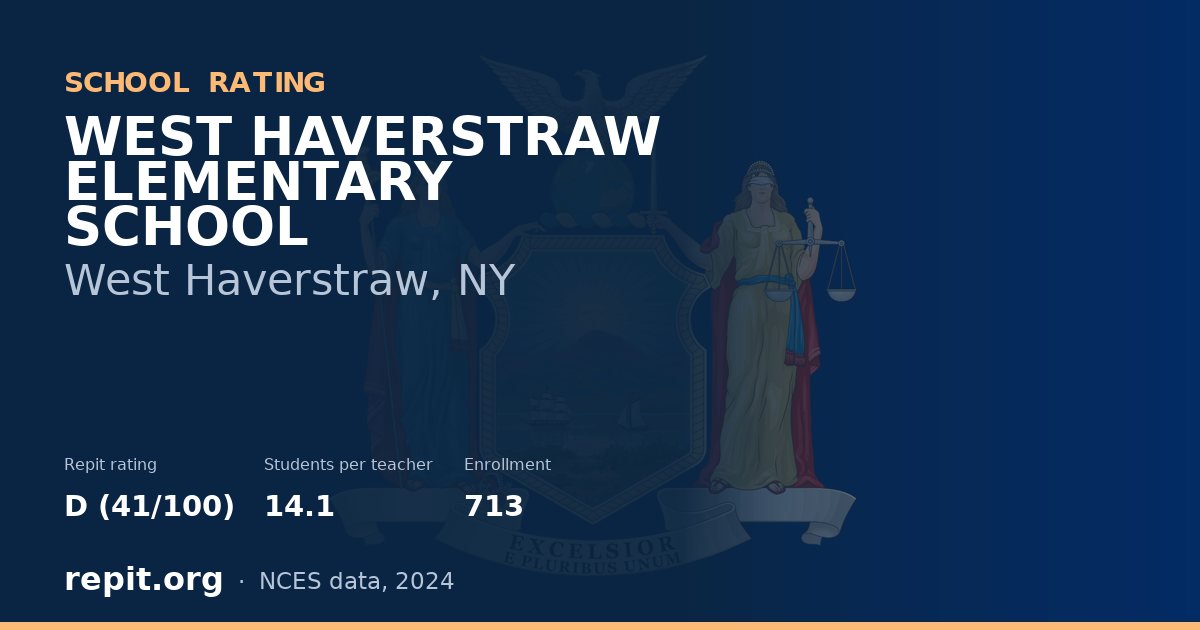 WEST HAVERSTRAW ELEMENTARY SCHOOL, West Haverstraw, NY — Repit school rating D (41/100)