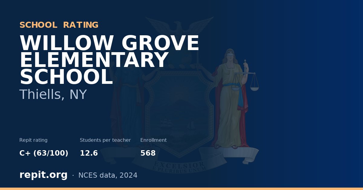 WILLOW GROVE ELEMENTARY SCHOOL, Thiells, NY — Repit school rating C+ (63/100)