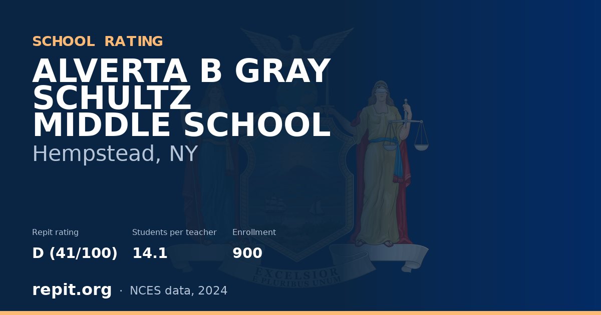 ALVERTA B GRAY SCHULTZ MIDDLE SCHOOL, Hempstead, NY — Repit school rating D (41/100)