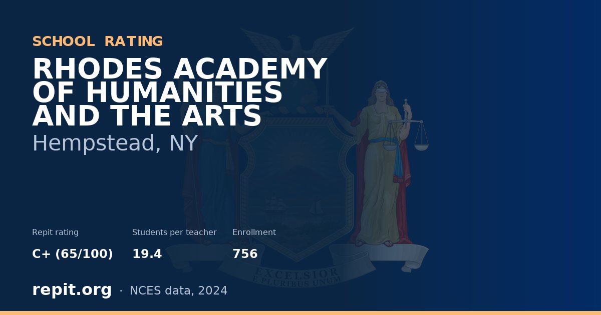 RHODES ACADEMY OF HUMANITIES AND THE ARTS, Hempstead, NY — Repit school rating C+ (65/100)