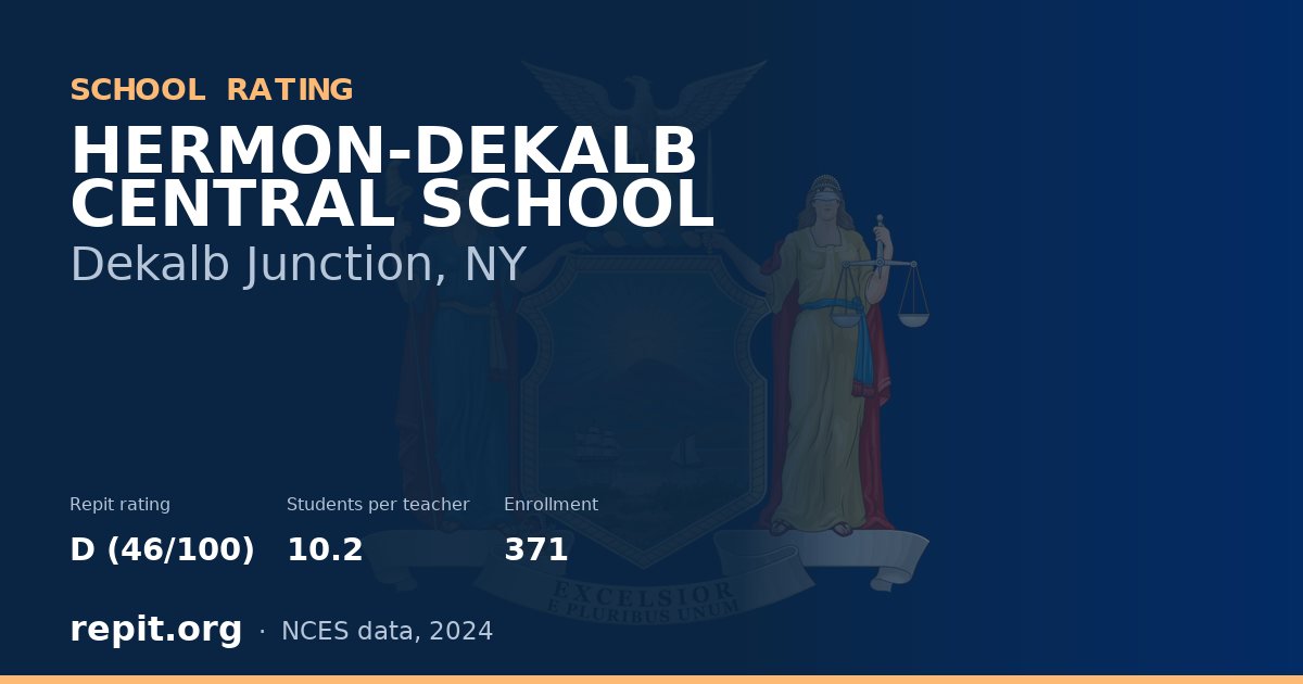 HERMON-DEKALB CENTRAL SCHOOL, Dekalb Junction, NY — Repit school rating D (46/100)