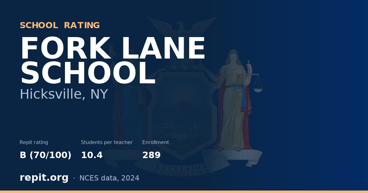 FORK LANE SCHOOL, Hicksville, NY — Repit school rating B (70/100)