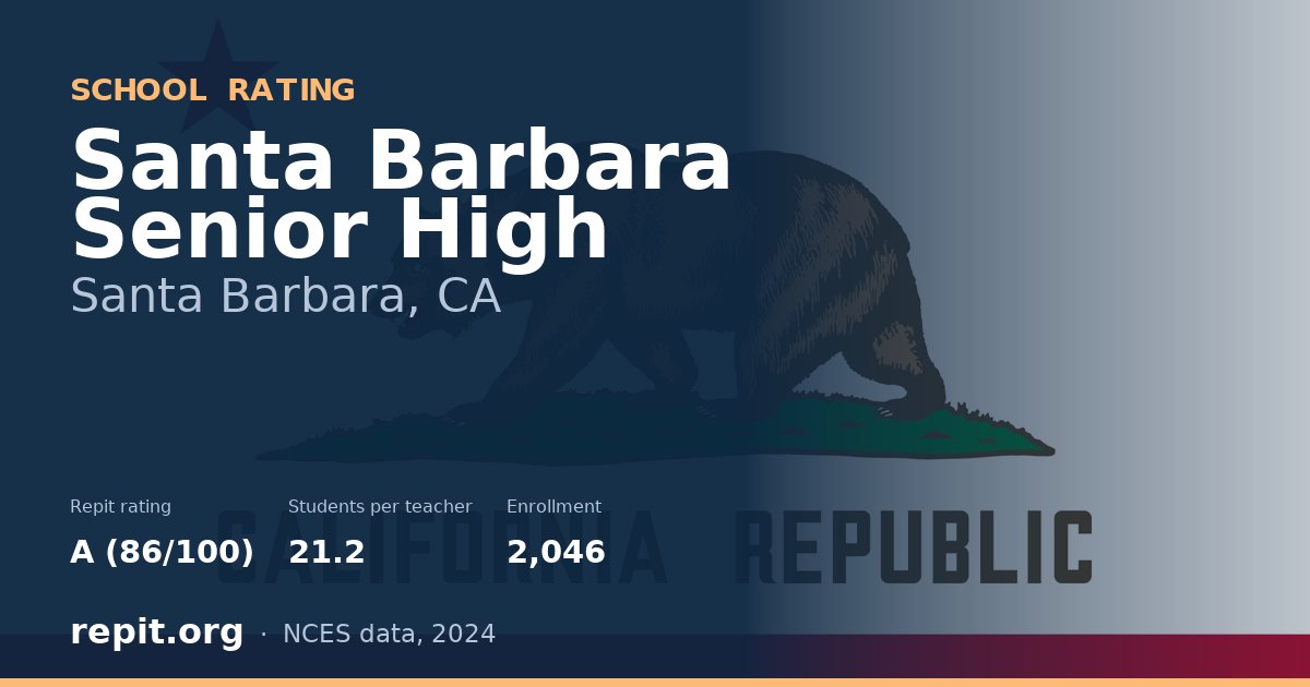 Santa Barbara Senior High, Santa Barbara, CA — Repit school rating A (86/100)