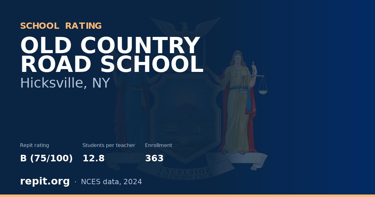 OLD COUNTRY ROAD SCHOOL, Hicksville, NY — Repit school rating B (75/100)