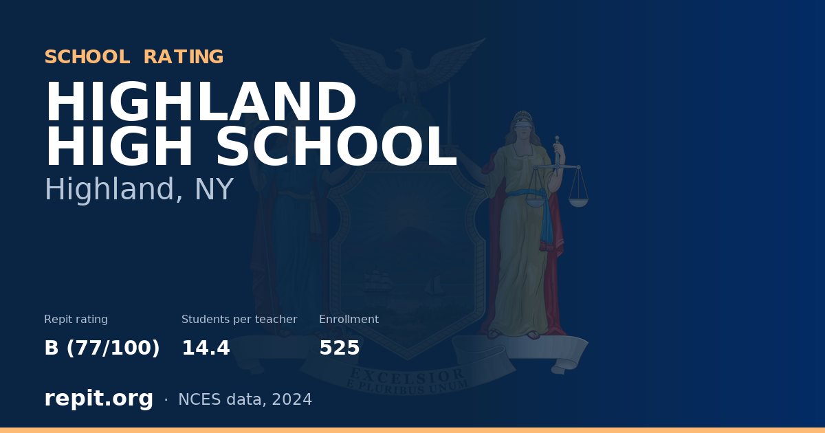 HIGHLAND HIGH SCHOOL, Highland, NY — Repit school rating B (77/100)