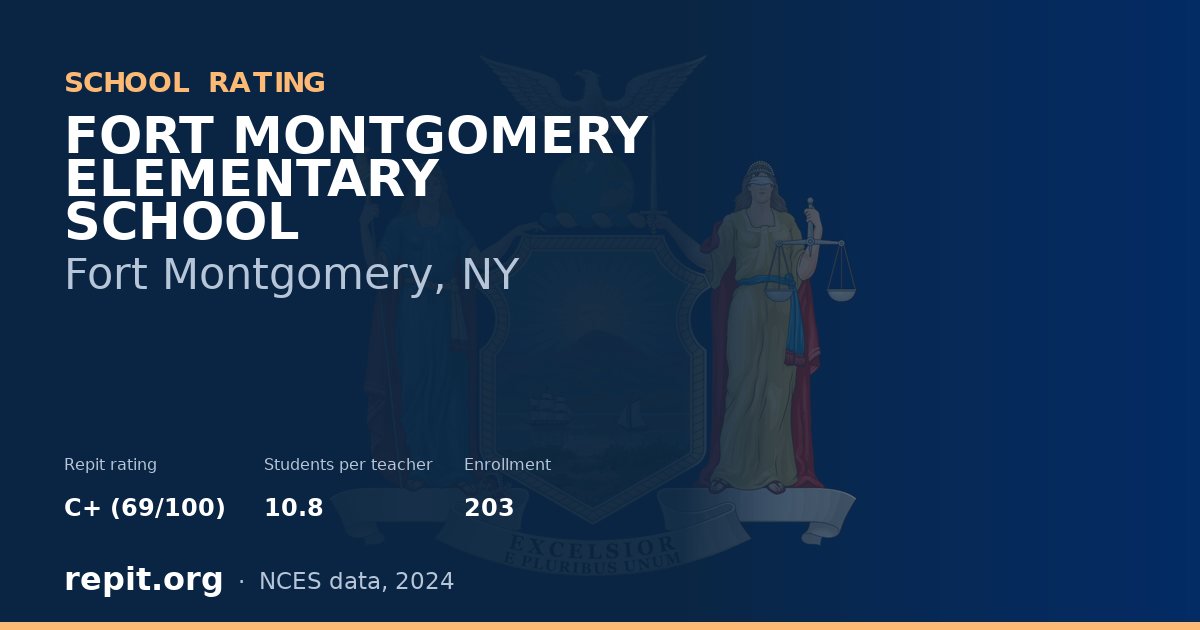FORT MONTGOMERY ELEMENTARY SCHOOL, Fort Montgomery, NY — Repit school rating C+ (69/100)