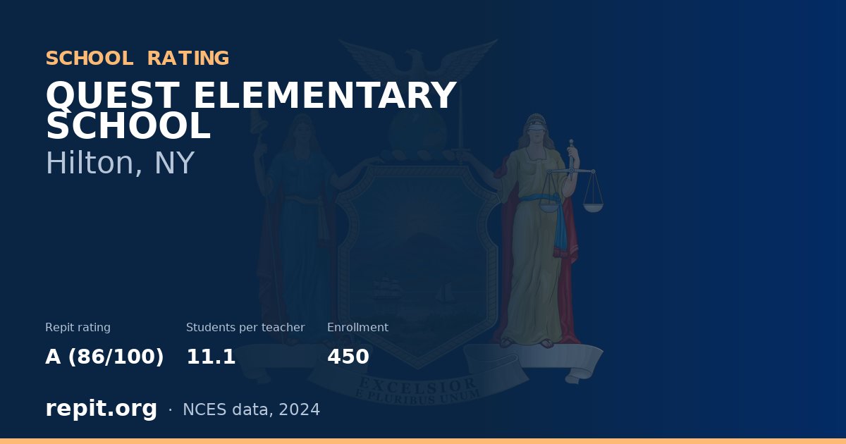 QUEST ELEMENTARY SCHOOL, Hilton, NY — Repit school rating A (86/100)