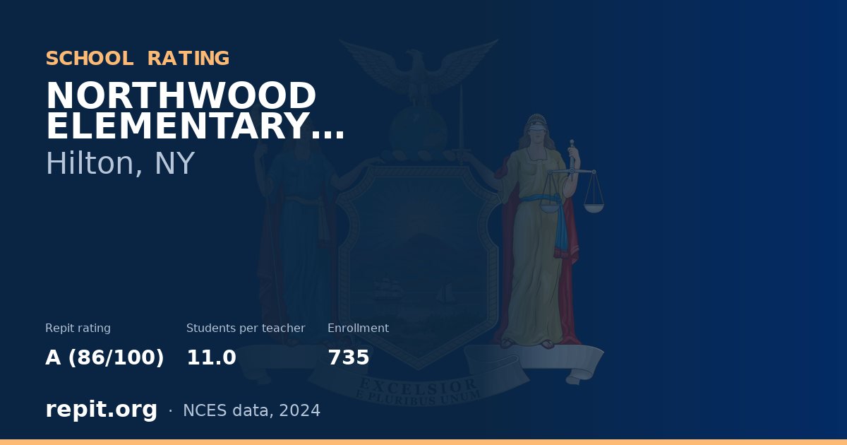 NORTHWOOD ELEMENTARY SCHOOL, Hilton, NY — Repit school rating A (86/100)