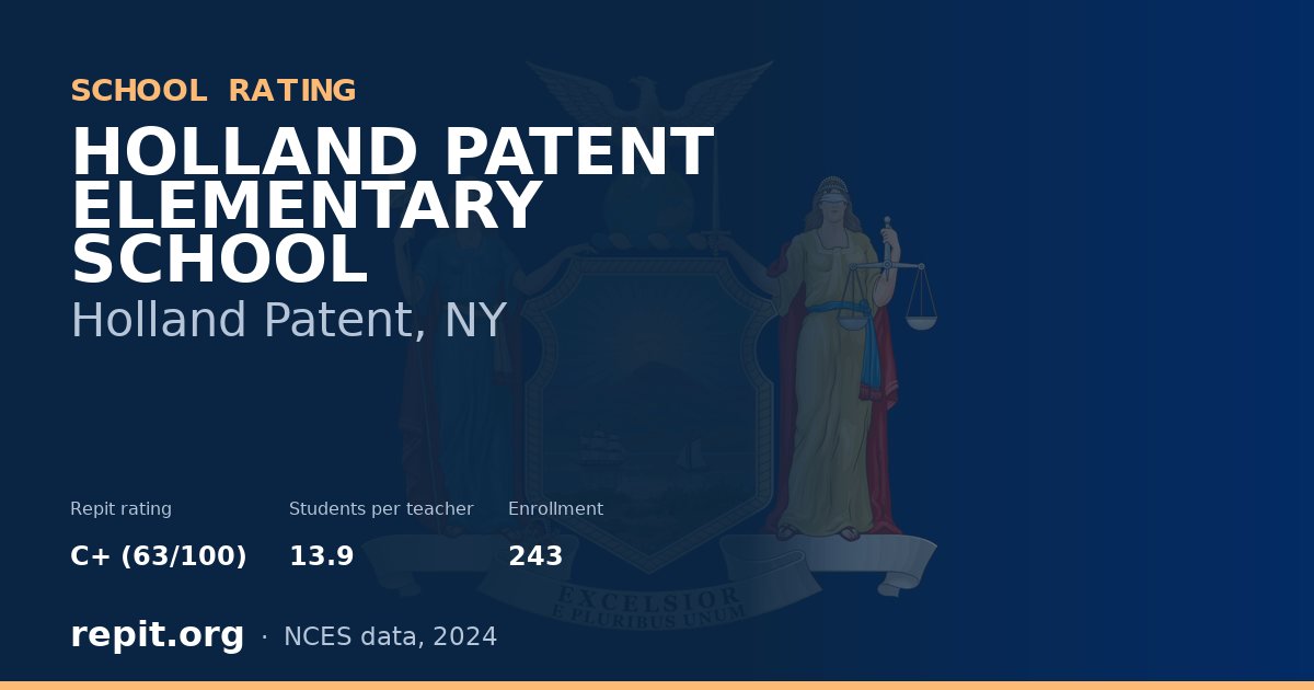 HOLLAND PATENT ELEMENTARY SCHOOL, Holland Patent, NY — Repit school rating C+ (63/100)