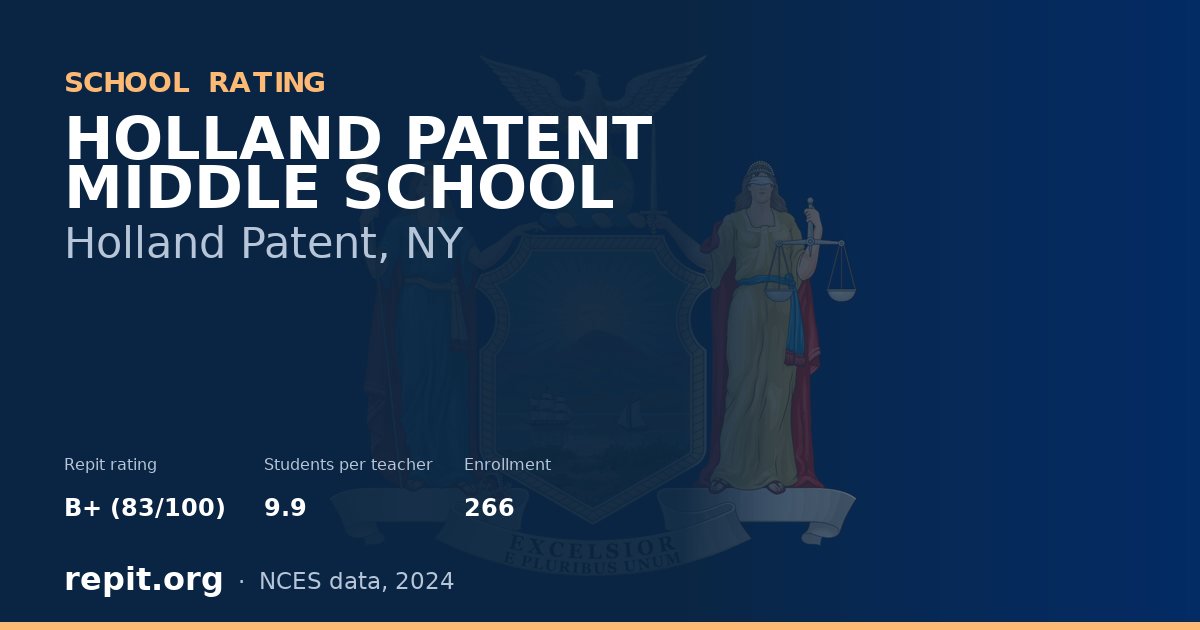 HOLLAND PATENT MIDDLE SCHOOL, Holland Patent, NY — Repit school rating B+ (83/100)