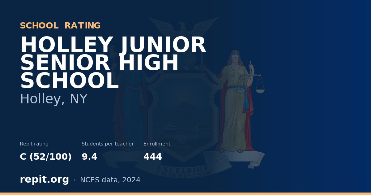 HOLLEY JUNIOR SENIOR HIGH SCHOOL, Holley, NY — Repit school rating C (52/100)