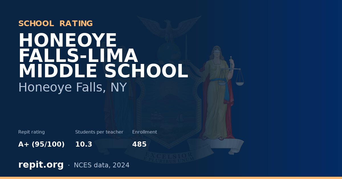 HONEOYE FALLS-LIMA MIDDLE SCHOOL, Honeoye Falls, NY — Repit school rating A+ (95/100)