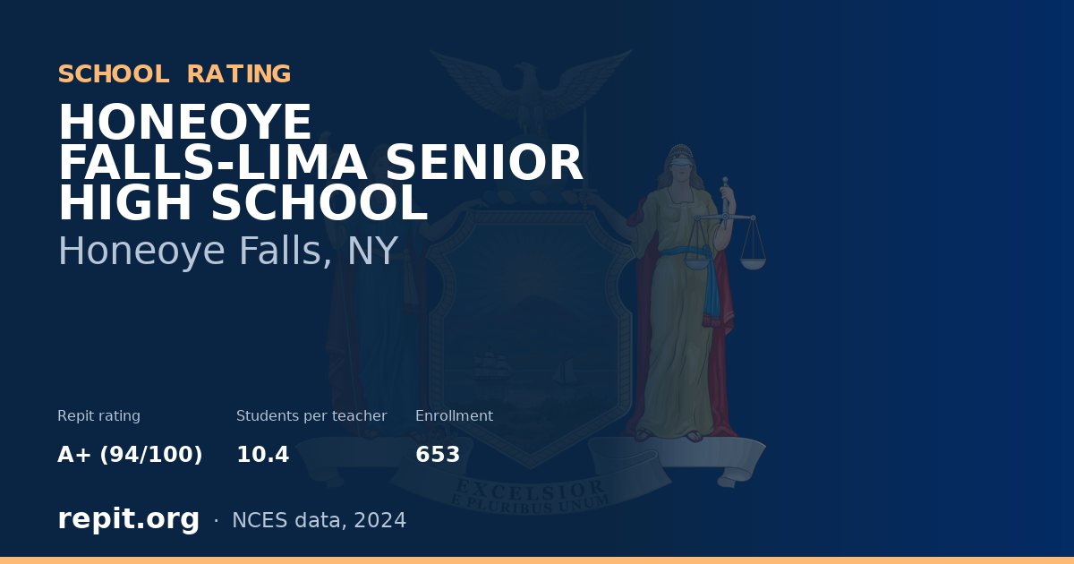HONEOYE FALLS-LIMA SENIOR HIGH SCHOOL, Honeoye Falls, NY — Repit school rating A+ (94/100)