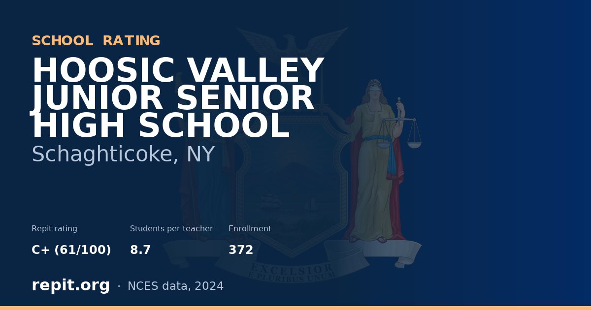 HOOSIC VALLEY JUNIOR SENIOR HIGH SCHOOL, Schaghticoke, NY — Repit school rating C+ (61/100)