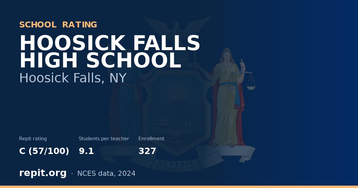 HOOSICK FALLS HIGH SCHOOL, Hoosick Falls, NY — Repit school rating C (57/100)