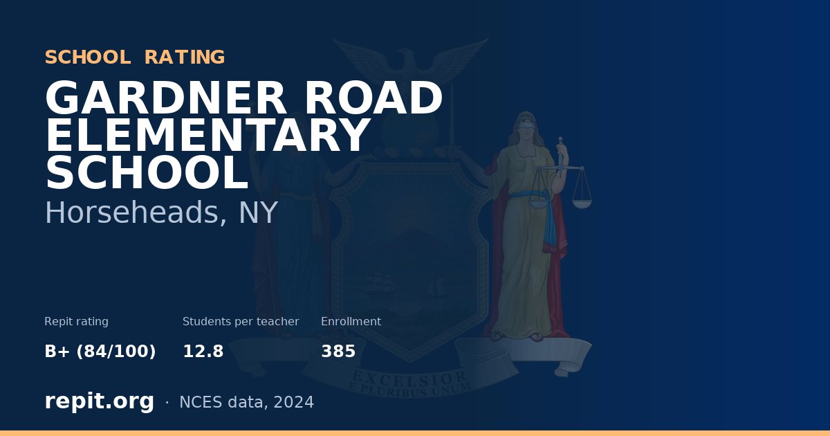 GARDNER ROAD ELEMENTARY SCHOOL, Horseheads, NY — Repit school rating B+ (84/100)