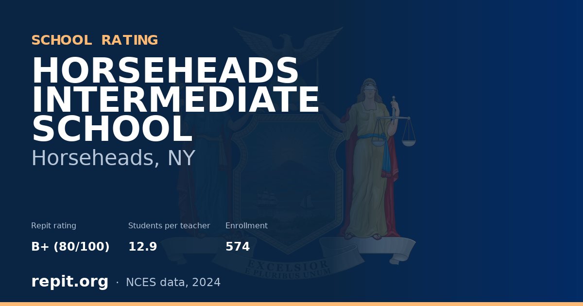 HORSEHEADS INTERMEDIATE SCHOOL, Horseheads, NY — Repit school rating B+ (80/100)